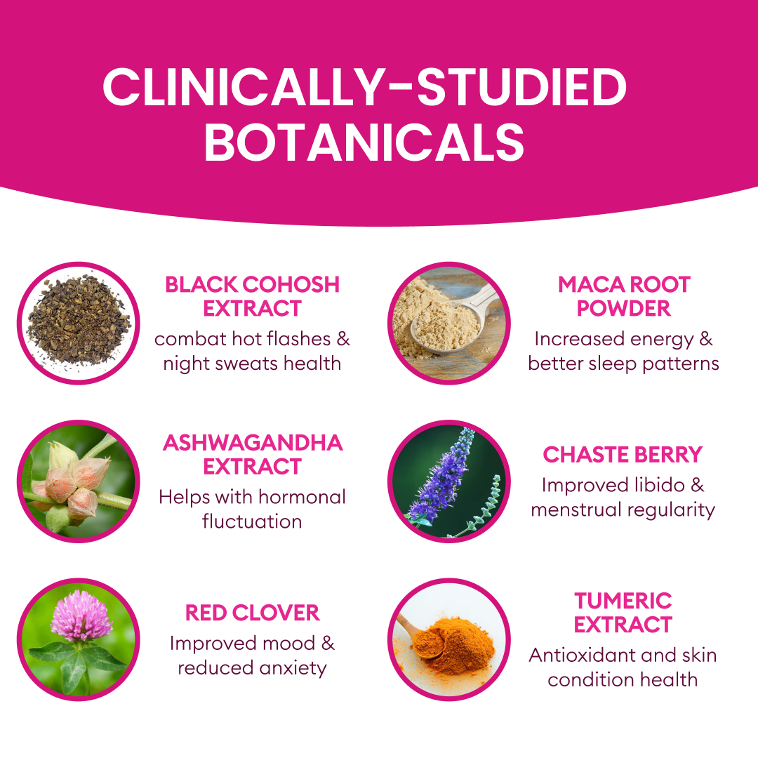 Six botanicals for menopause: Black Cohosh, Maca Root, Ashwagandha, Chaste Berry, Red Clover, Turmeric extract with benefits.