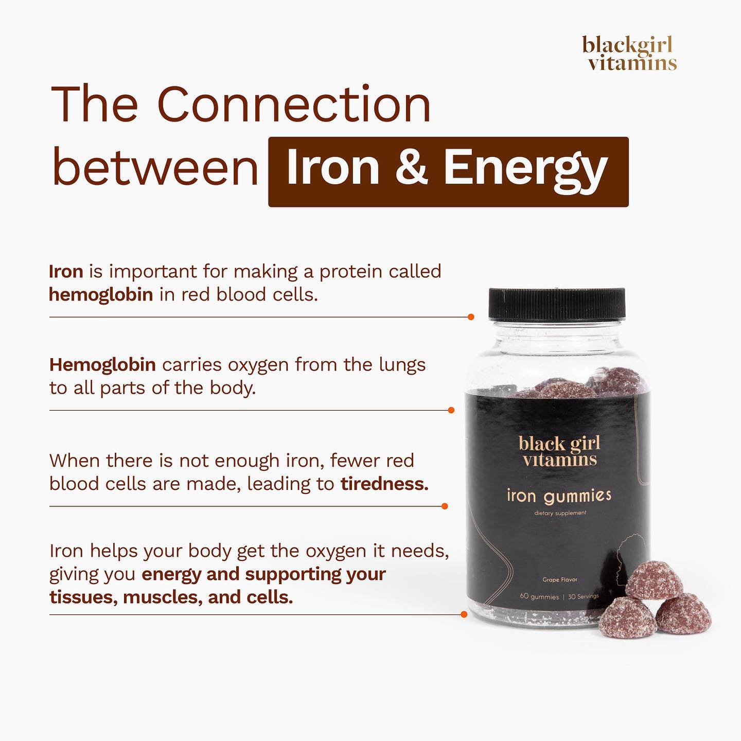 Black Girl Vitamins iron gummies bottle with grape flavor, showing label text and three gummies beside it.