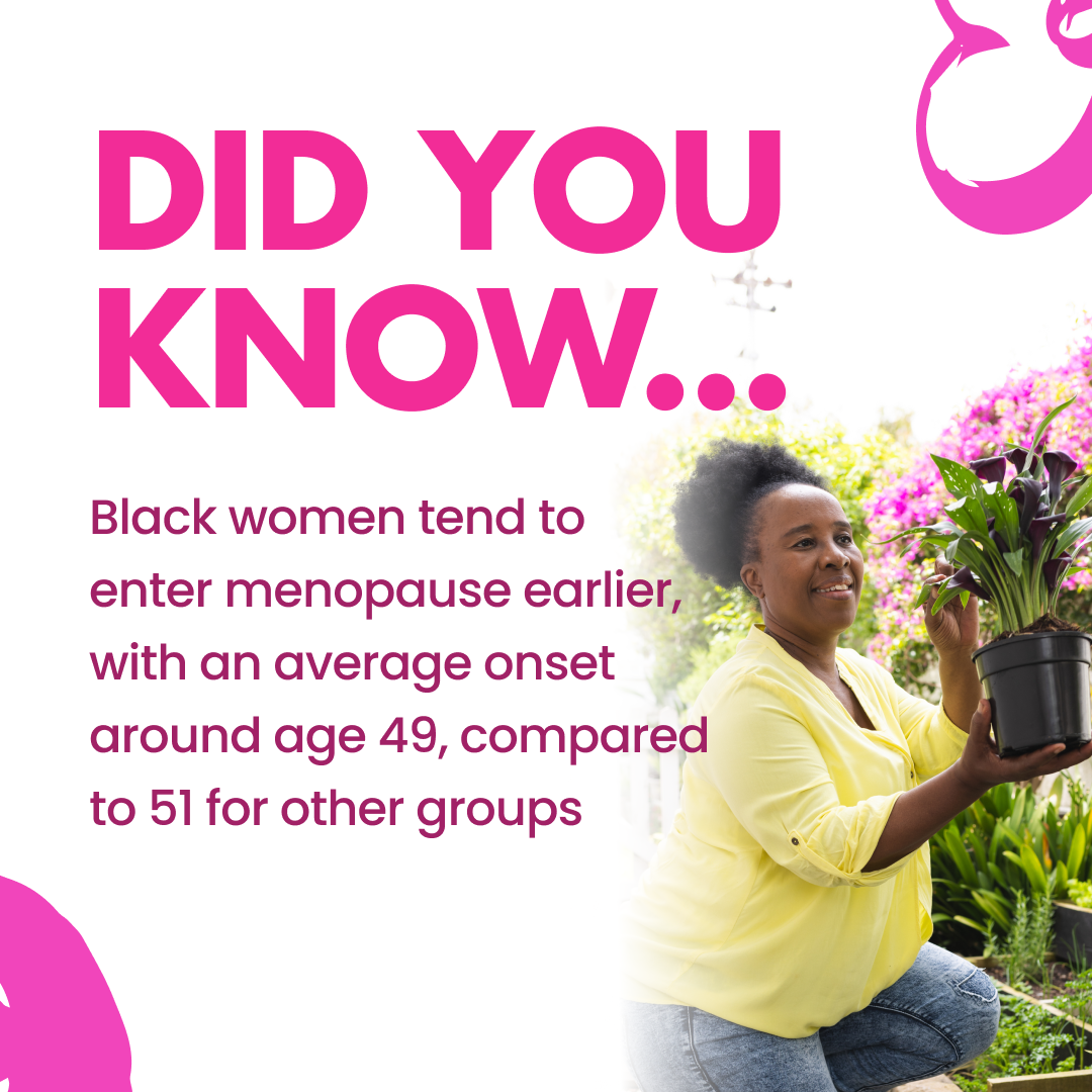 Black woman holding a potted plant outdoors with text: DID YOU KNOW... Black women tend to enter menopause earlier, with an average onset around age 49, compared to 51 for other groups