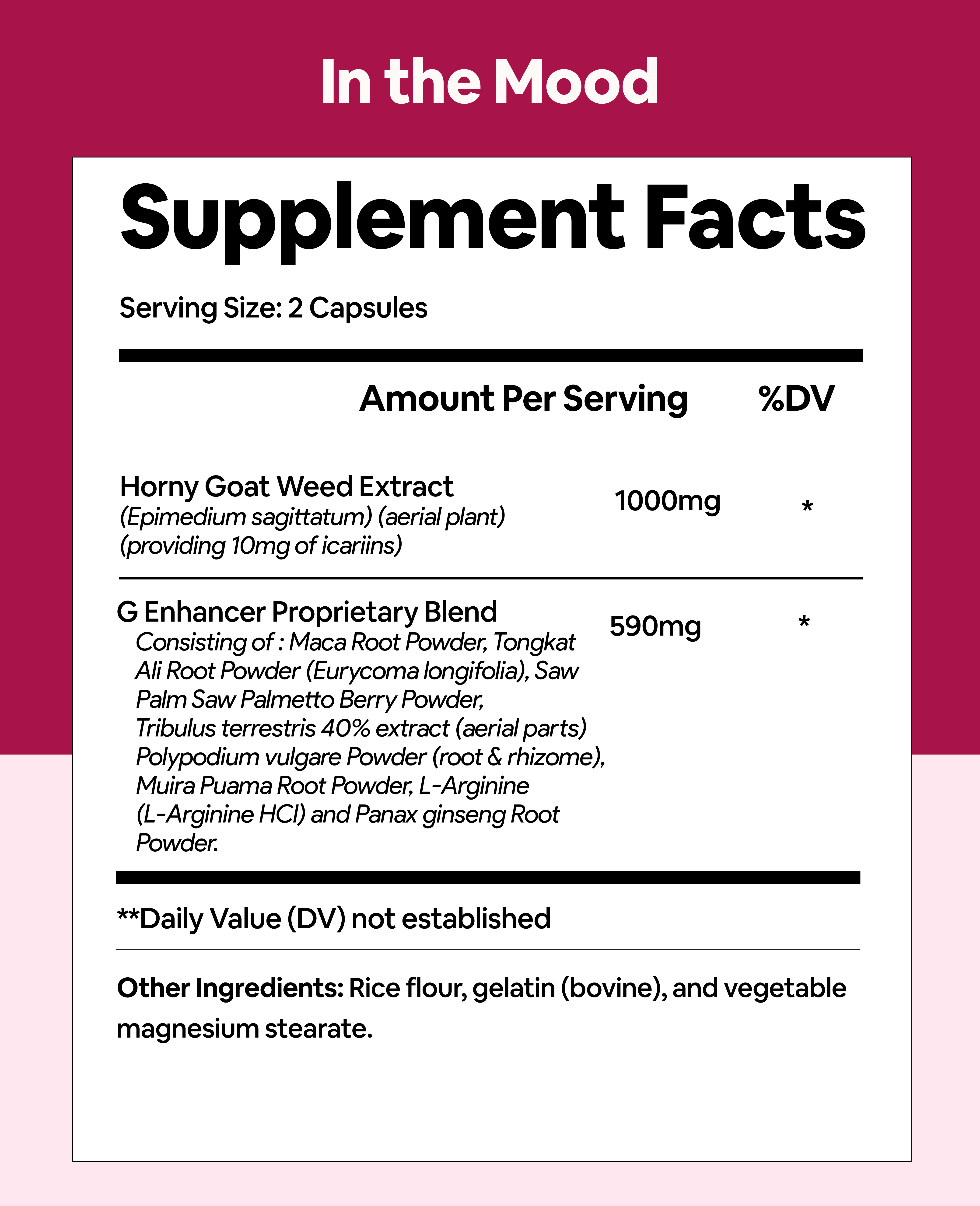 Supplement Facts label for In the Mood capsules listing ingredients and amounts per serving