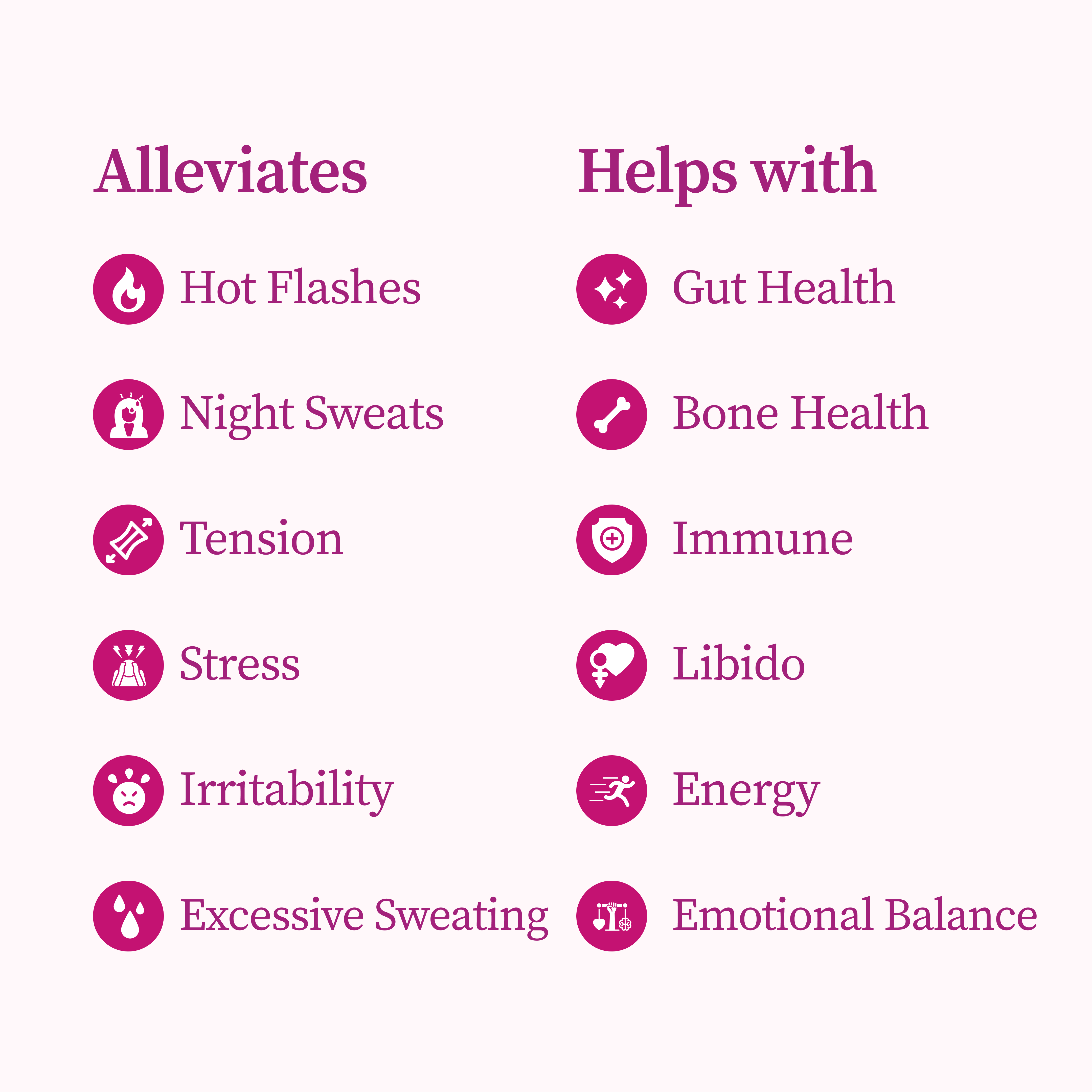 List of symptoms alleviated and health benefits helped by Meno-Chill supplement