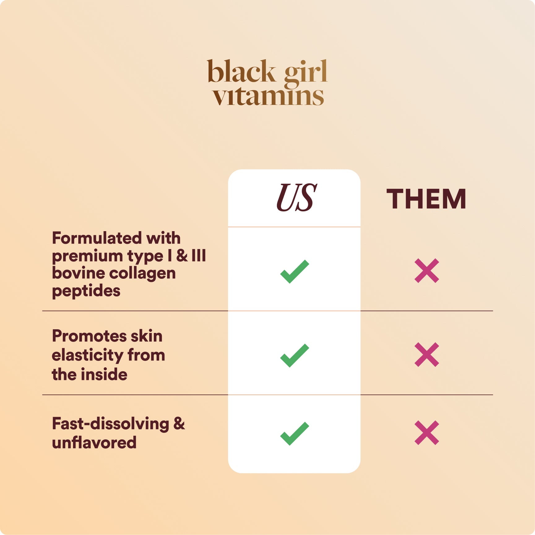 BGV Collagen Powder