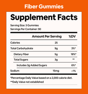 Fiber "Everyday Lightness"