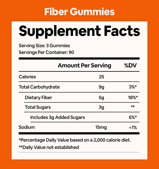 Fiber "Everyday Lightness"