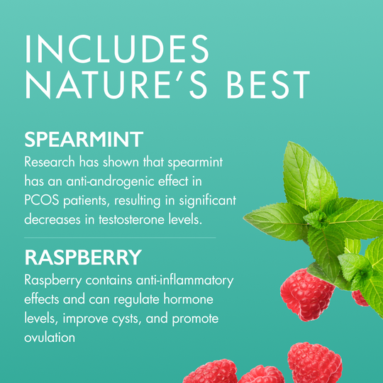 'Information on the health benefits of spearmint and raspberry against a teal background.'