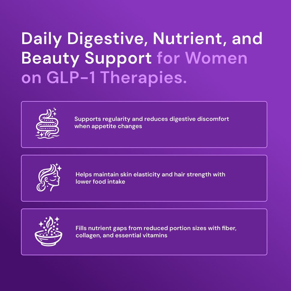 what vitamins should i take while on glp 1 GLP-1 Support Essentials – Black Girl Vitamins