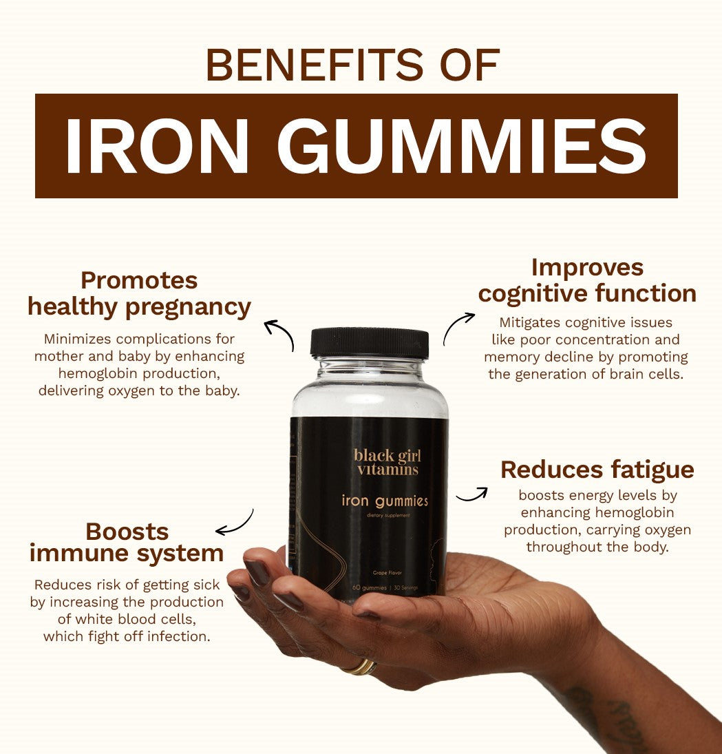 Can Men Take Black Girl Vitamins All Products – Black Girl Vitamins