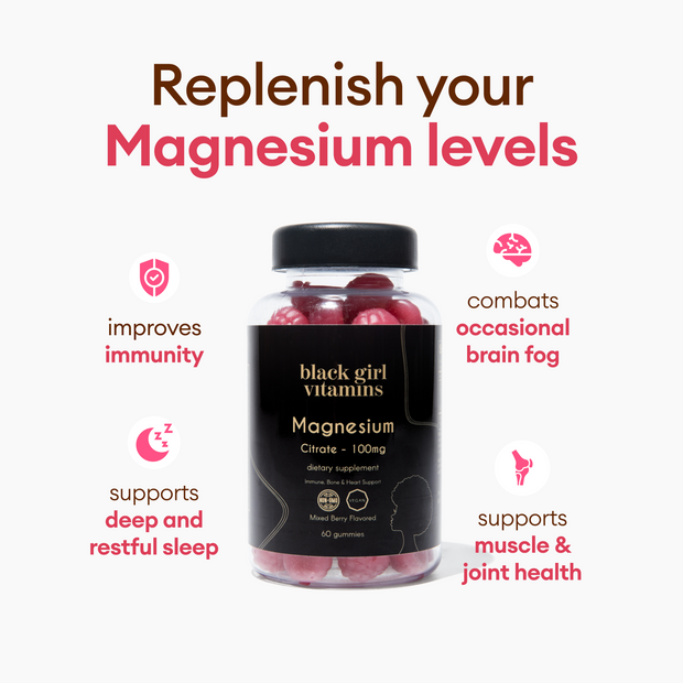 Magnesium