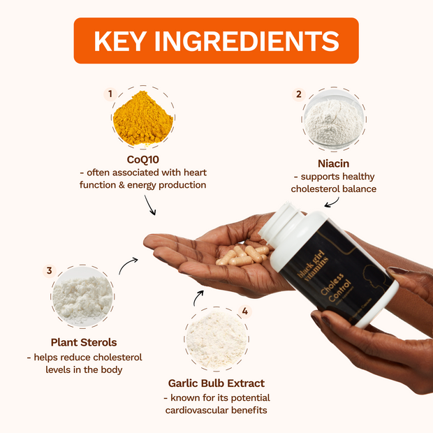 Choless Black Girl Vitamins | Choless Control | Vegan-Friendly
